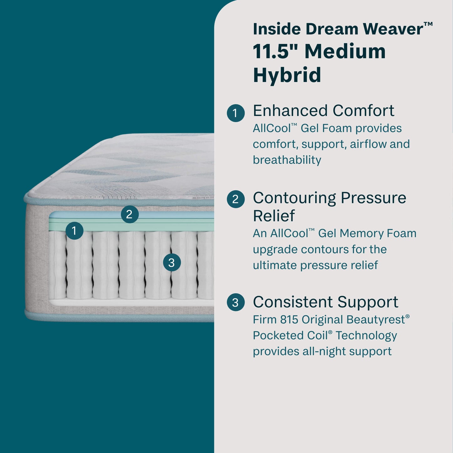 Dream Weaver 11.5" Hybrid Medium Mattress