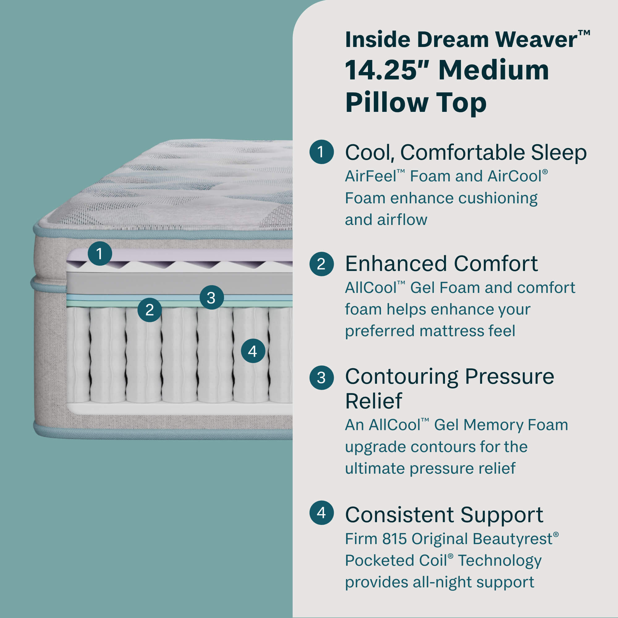 Dreams pillow top mattress hotsell